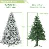 FCH 10ft Automatic Tree Structure PVC Material Christmas Tree